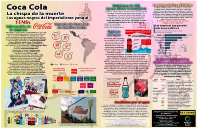 Infográfia: Coca Cola – FEMSA; La chispa de la muerte